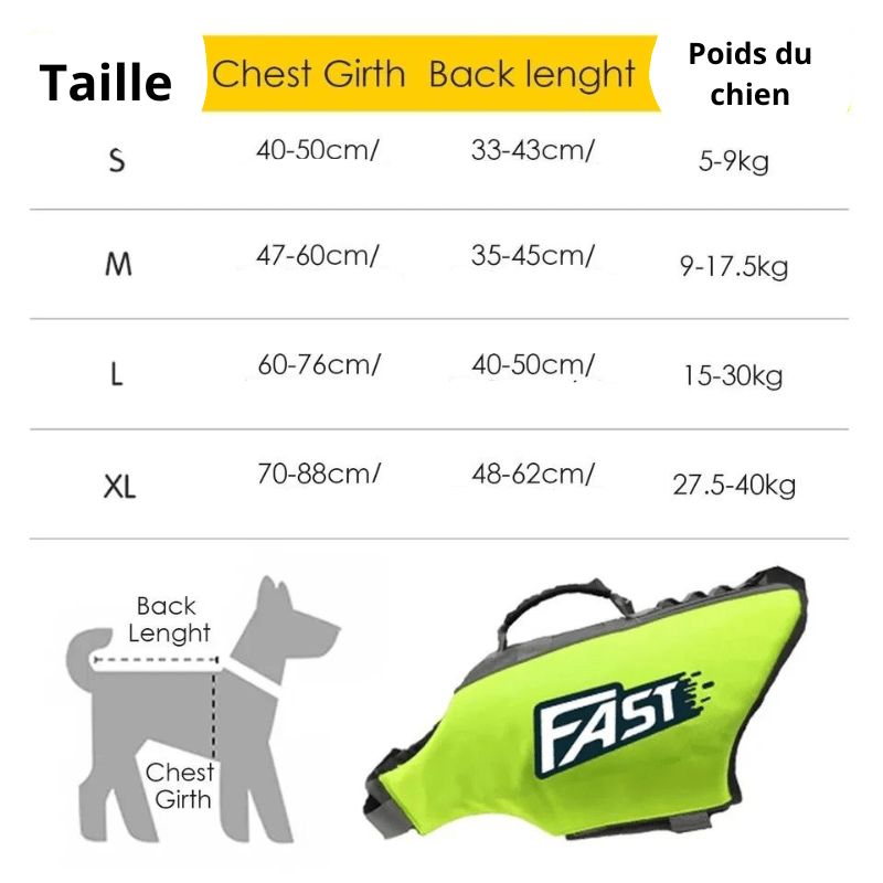 Gilet de sauvetage pour chien Fast orange taille