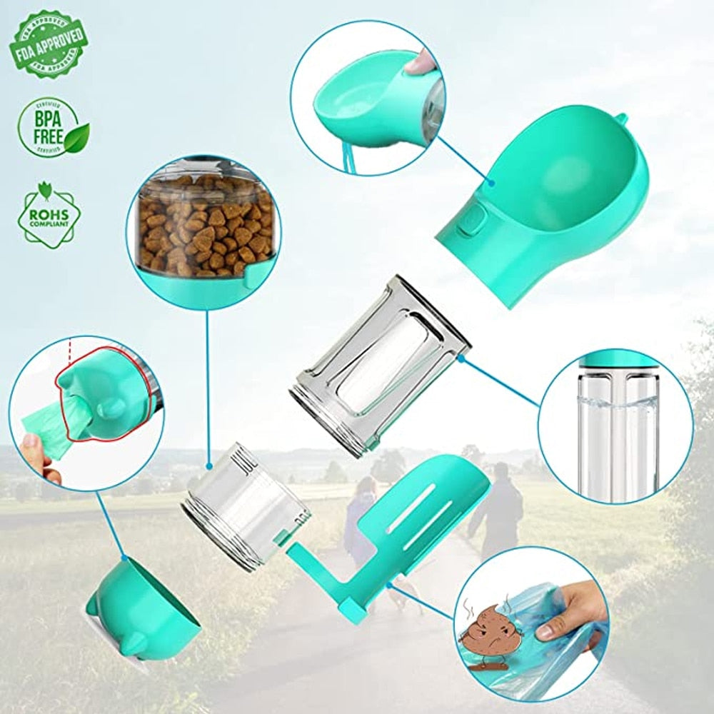Gourde portable pour chien details sur la gourde