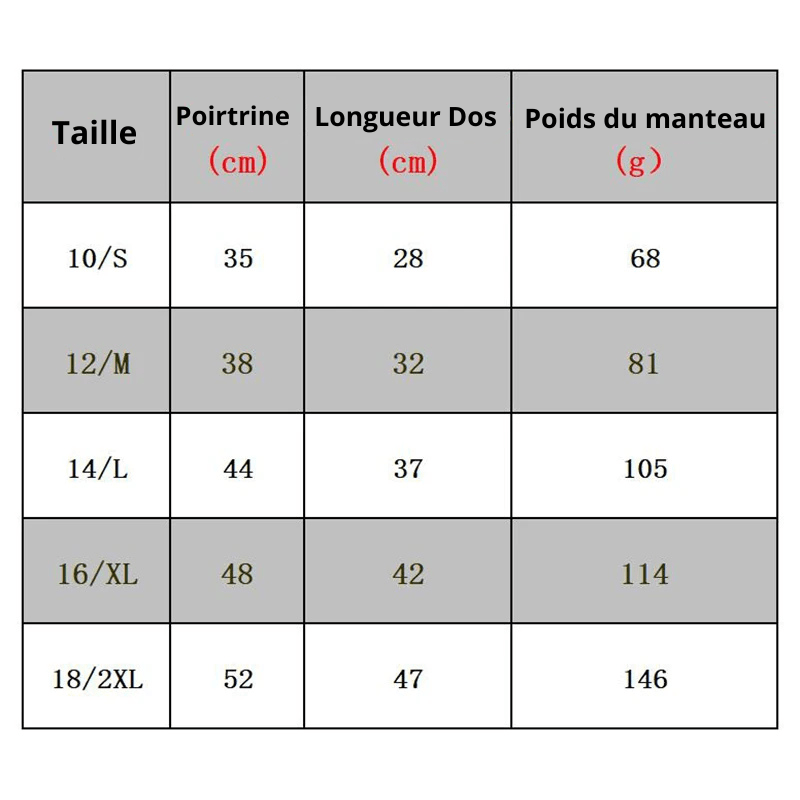 Manteau TheDogFace - Rose