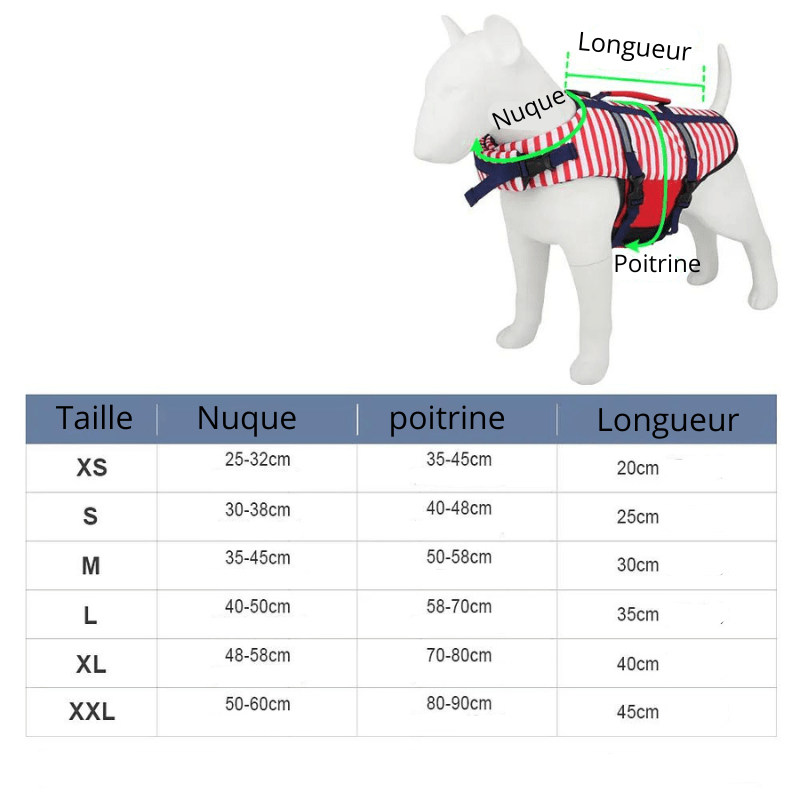 Gilet de sauvetage chien rayé Bleu taille