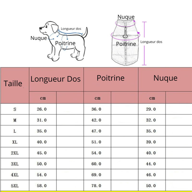 Manteaux pour grand chien taille