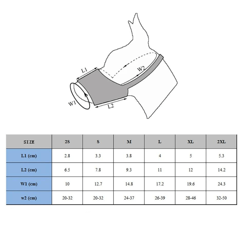 Caractéristiques de la muselière :