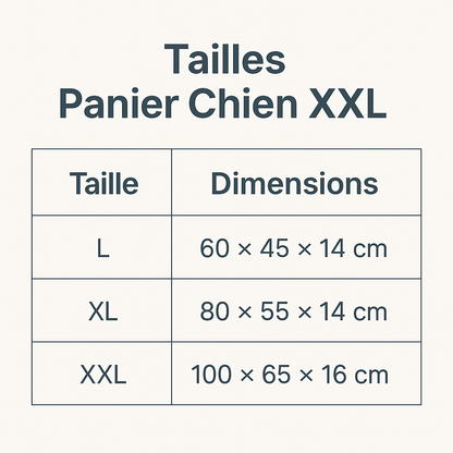 Panier Chien XXL guide des tailles