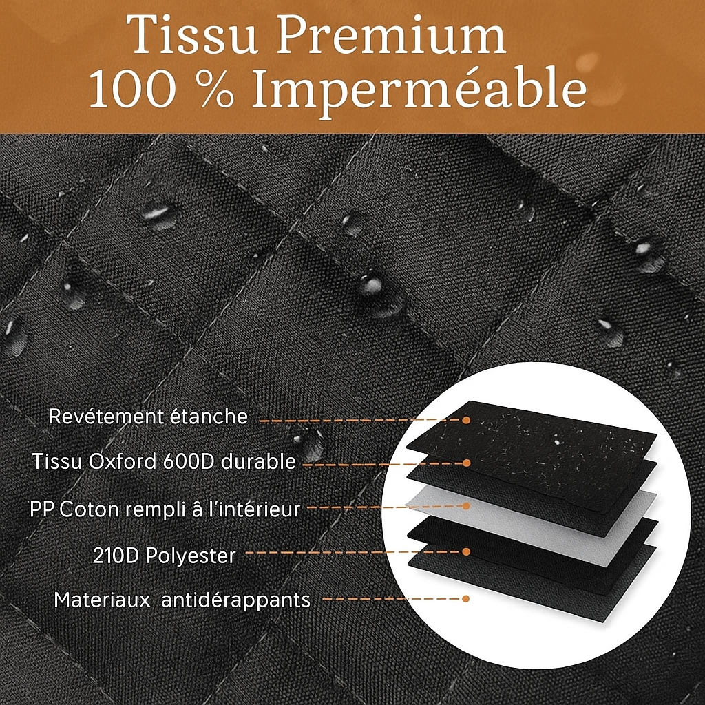 Pour qui est conçue cette protection de siège ?