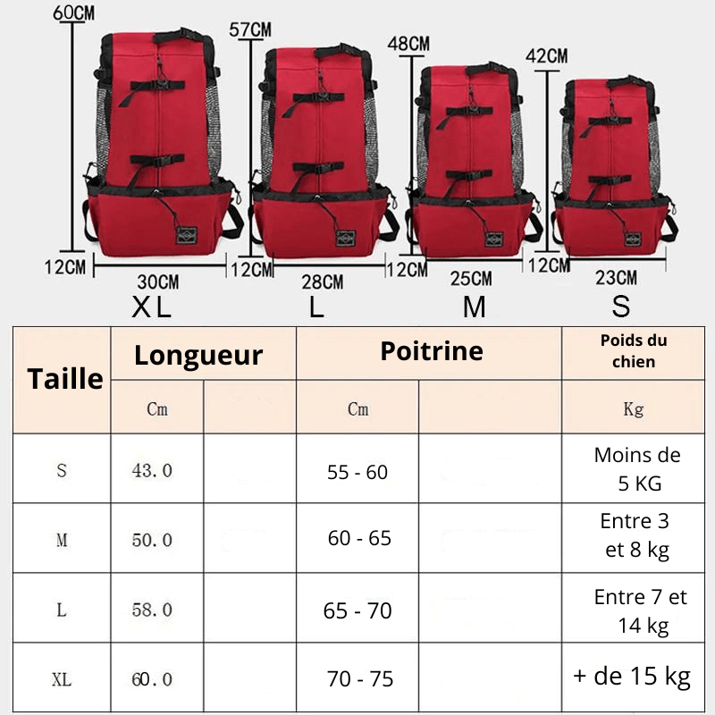 Sac à dos chien avec rangements taille